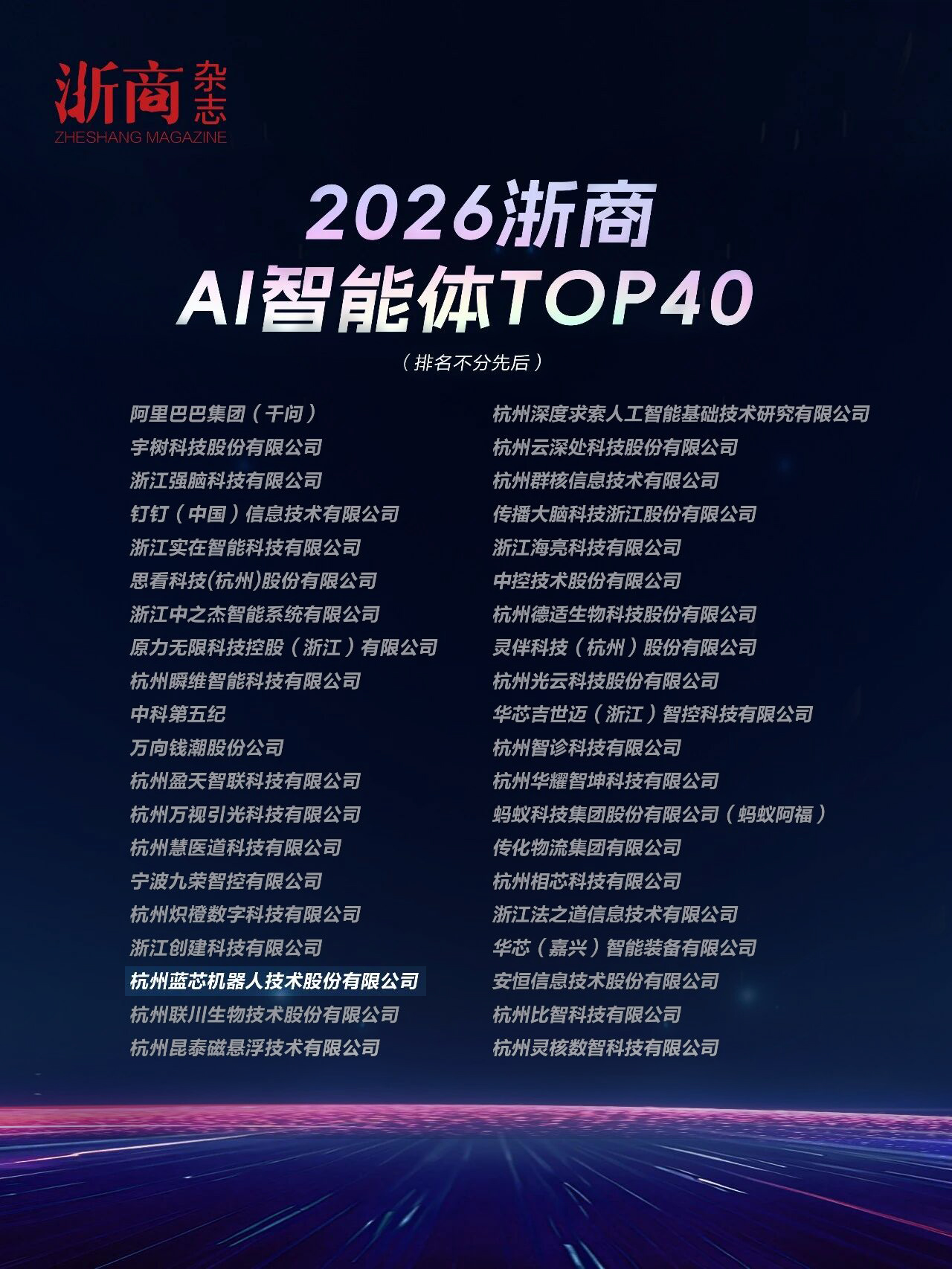 藍(lán)芯機(jī)器人榮登“2026浙商AI智能體TOP40”榜單